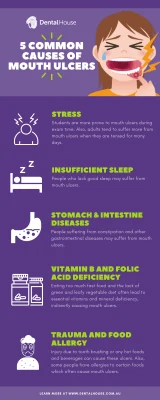 Common Causes of Mouth Ulcers