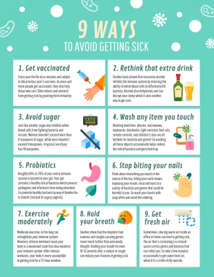 Ways to Avoid Getting Sick