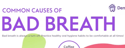 Common Causes of Bad Breath