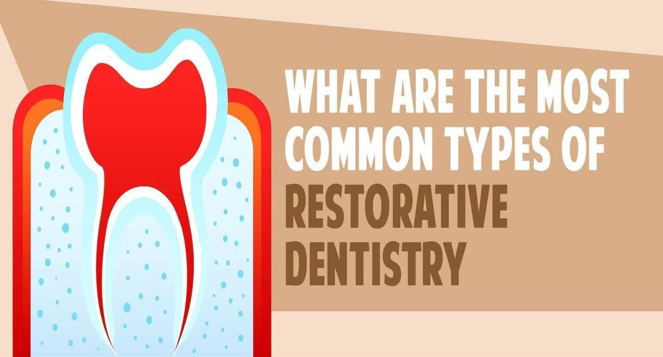 Common Types of Restorative Dentistry