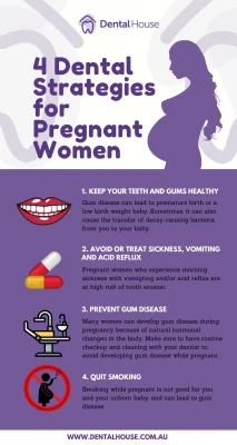 Four Dental Strategies for Pregnant Women