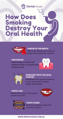 How Does Smoking Destroy Oral Health