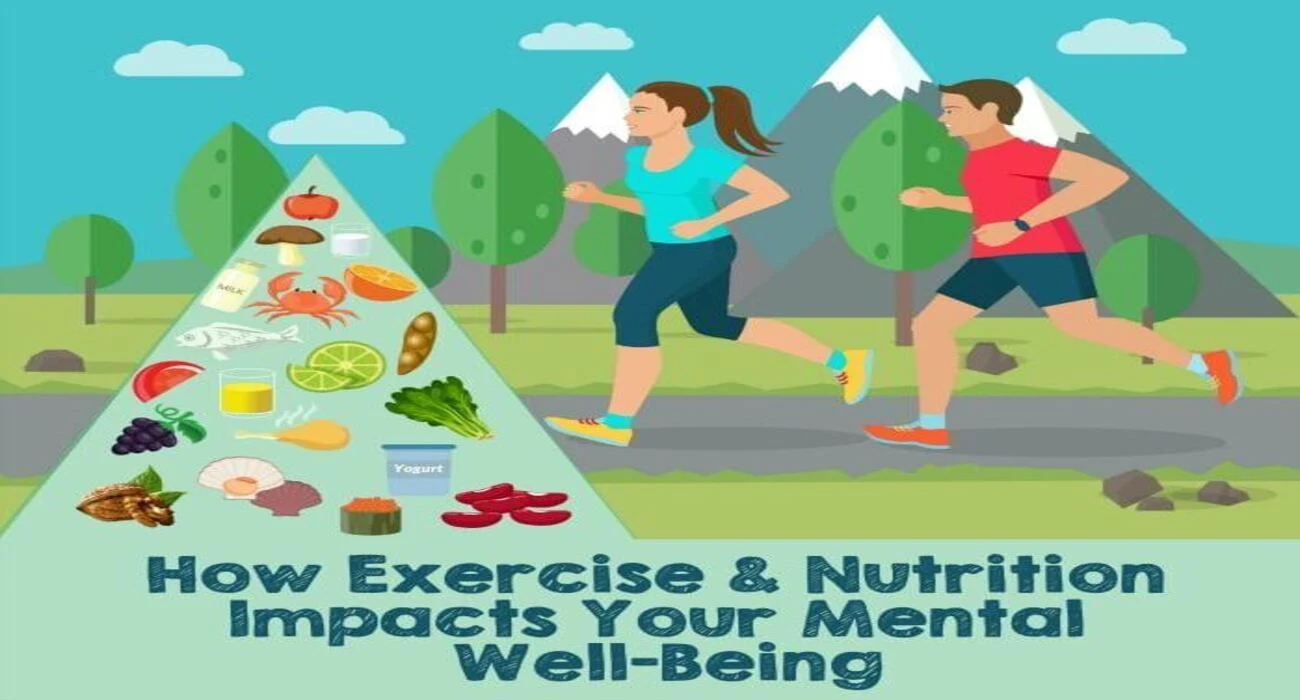 How Exercise and Nutrition Impacts Your Mental Wellbeing