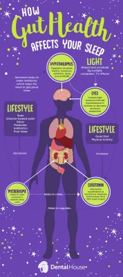 How Gut Health Affects Your Sleep