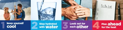How to Stay Healthy in the Heat