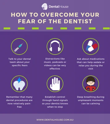 Overcoming Your Fear of the Dentist