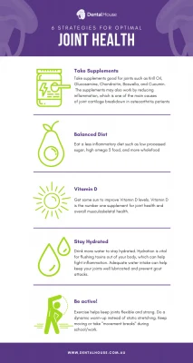 Six Strategies for Optimal Joint Health