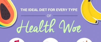 The Ideal Diet For Every Type Of Health Woe