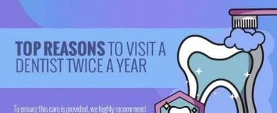 Top Reasons to Visit a Dentist Twice a Year